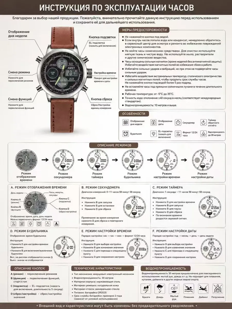 Описание 2